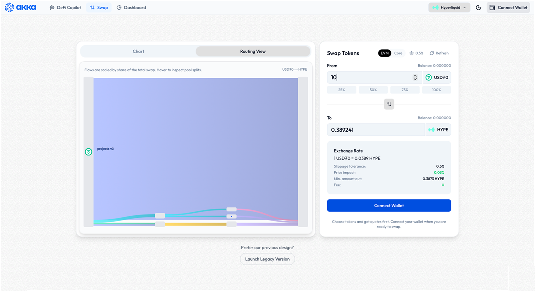 Akka Trading Interface